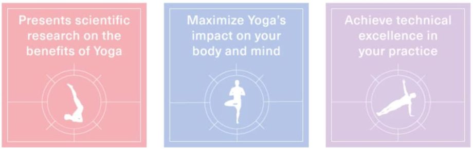 Science Of Yoga – 2,100 Asanas: The Complete Yoga Poses – Afa Library